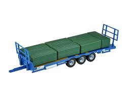 Kane Balletralle Britains 1/32